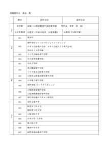 　2学年進路説明会のサムネイル